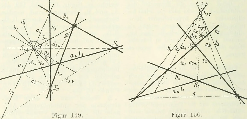 An illustration from Lehrbuch der projektivischen (neuren) Geometrie; synthetische Geometrie, Geometrie der Lage, 1900, leaf 301