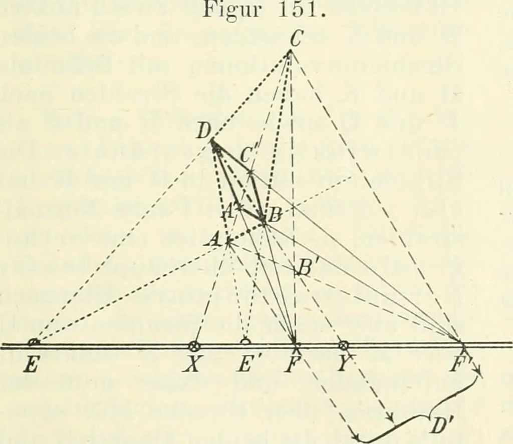 An illustration from Lehrbuch der projektivischen (neuren) Geometrie; synthetische Geometrie, Geometrie der Lage, 1900, leaf 304