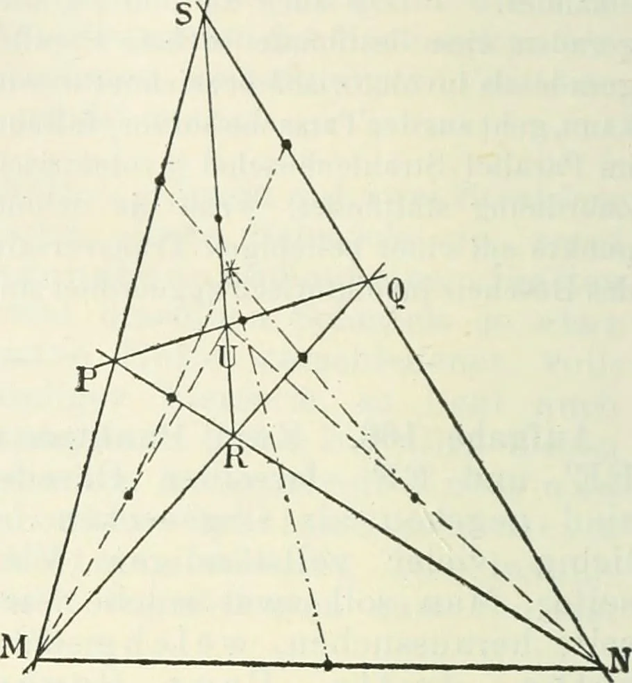 An illustration from Lehrbuch der projektivischen (neuren) Geometrie; synthetische Geometrie, Geometrie der Lage, 1900, leaf 305