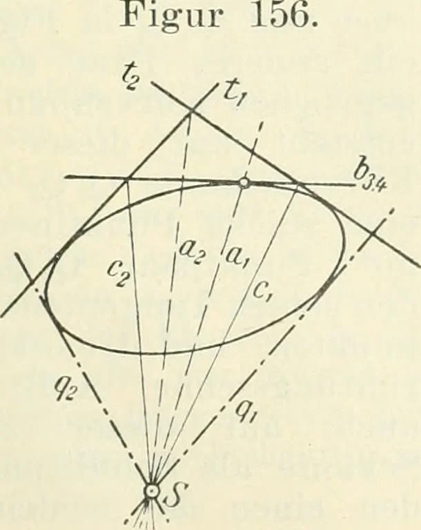 An illustration from Lehrbuch der projektivischen (neuren) Geometrie; synthetische Geometrie, Geometrie der Lage, 1900, leaf 314