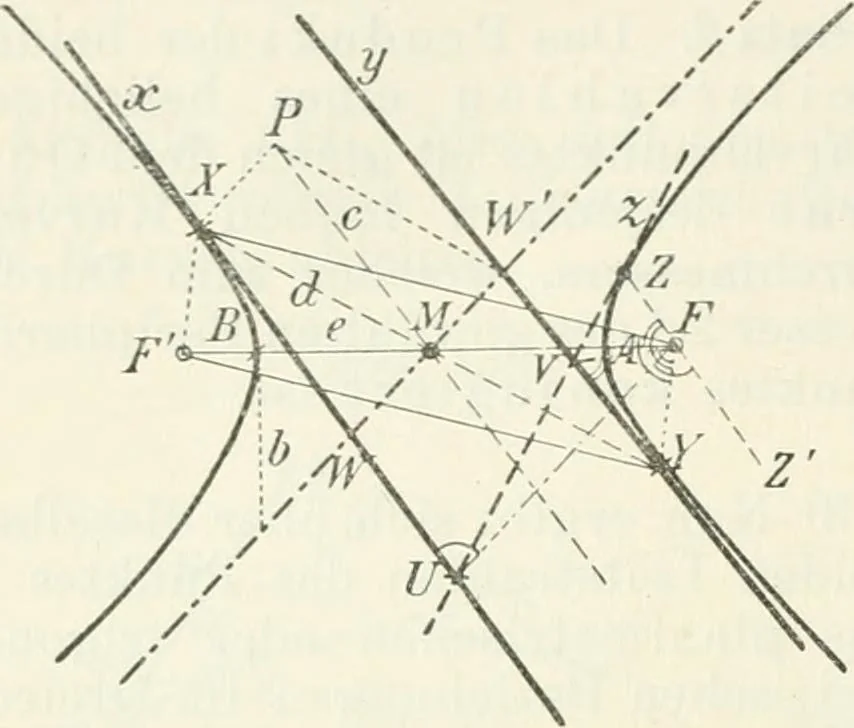 An illustration from Lehrbuch der projektivischen (neuren) Geometrie; synthetische Geometrie, Geometrie der Lage, 1900, leaf 333