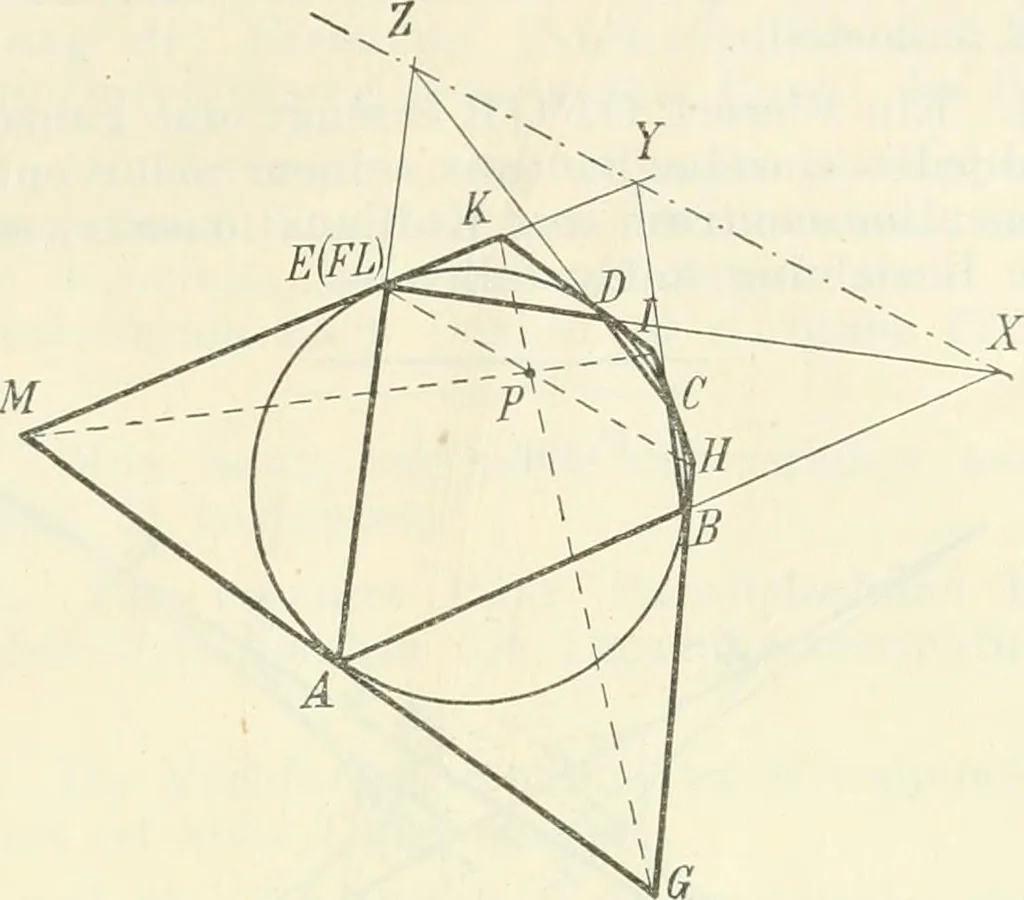 An illustration from Lehrbuch der projektivischen (neuren) Geometrie; synthetische Geometrie, Geometrie der Lage, 1900, leaf 336