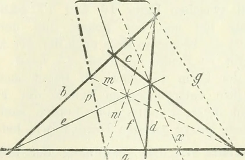 An illustration from Lehrbuch der projektivischen (neuren) Geometrie; synthetische Geometrie, Geometrie der Lage, 1900, leaf 54