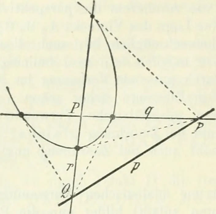 An illustration from Lehrbuch der projektivischen (neuren) Geometrie; synthetische Geometrie, Geometrie der Lage, 1900, leaf 57
