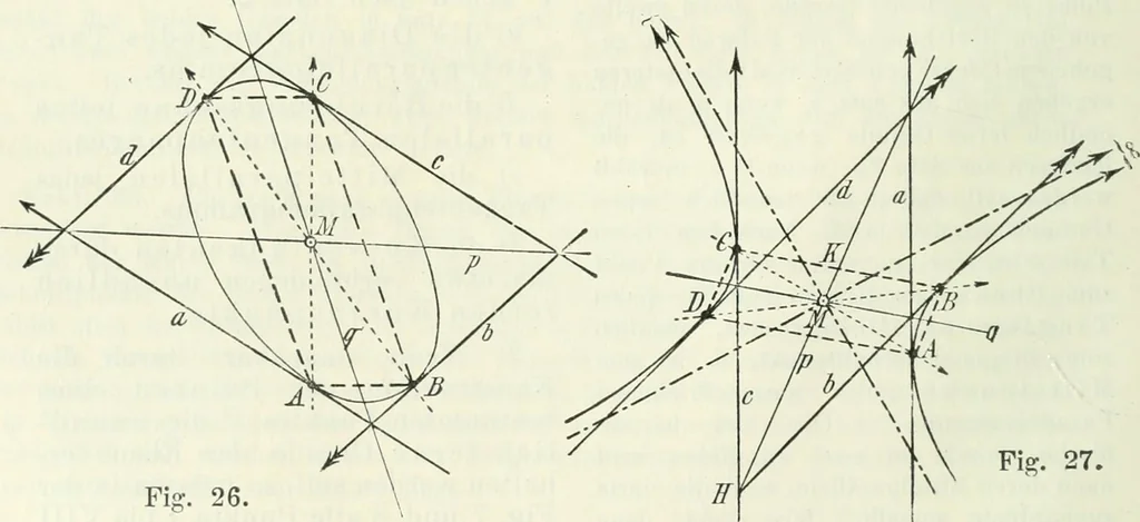 An illustration from Lehrbuch der projektivischen (neuren) Geometrie; synthetische Geometrie, Geometrie der Lage, 1900, leaf 75