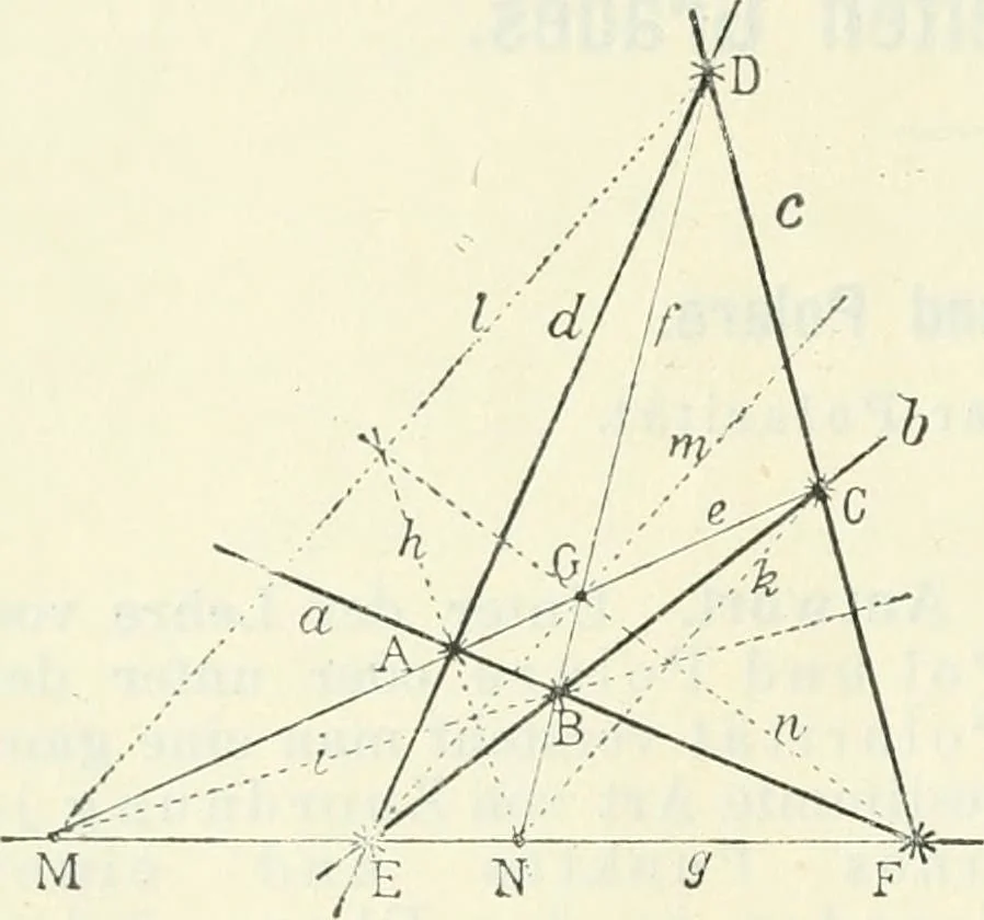 An illustration from Lehrbuch der projektivischen (neuren) Geometrie; synthetische Geometrie, Geometrie der Lage, 1900, leaf 9