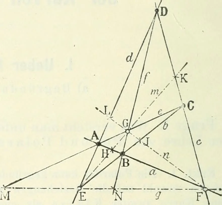 An illustration from Lehrbuch der projektivischen (neuren) Geometrie; synthetische Geometrie, Geometrie der Lage, 1900, leaf 9