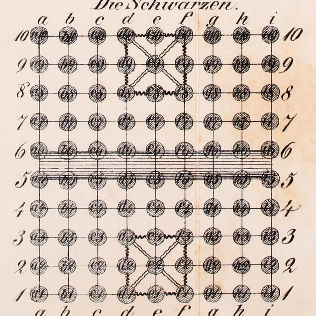 An illustration from Lehrbuch des Schachspiels mit besonderer Berücksichtigung des Gambitspiels, nebst einer systematischen Anleitung zum kleinen Kriegs- und sinesischen Schachspiel. Miteinem Anhange Die Geschichte des Schachspeils, 1845, leaf 317