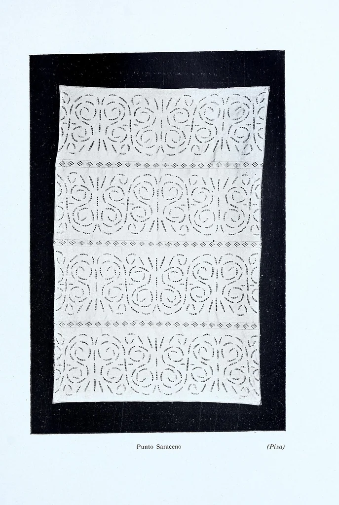 An illustration from "Le Industrie Femminili Italiane", 1906, leaf 377