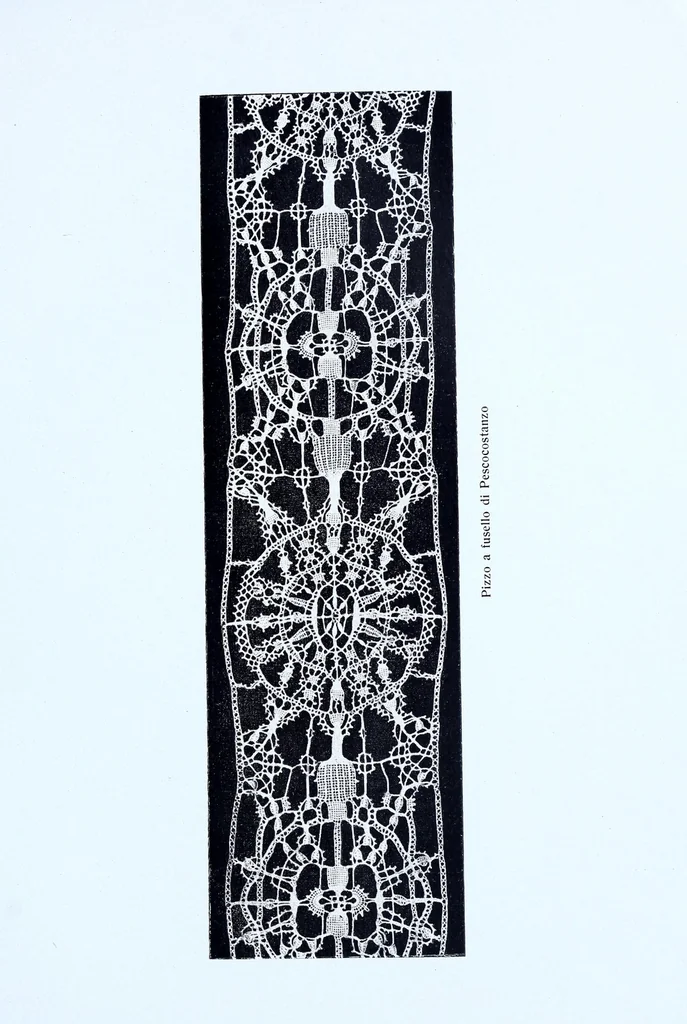 An illustration from "Le Industrie Femminili Italiane", 1906, leaf 397