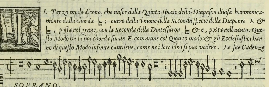 An illustration from Le istitutioni harmoniche : nelle quali oltra le materie appartenenti alla musica : si trouano dichiarati molti luoghi di poeti, d'historici, & di filosofi : si come leggerle si potrà chiaramente vedere, 1558, leaf 341
