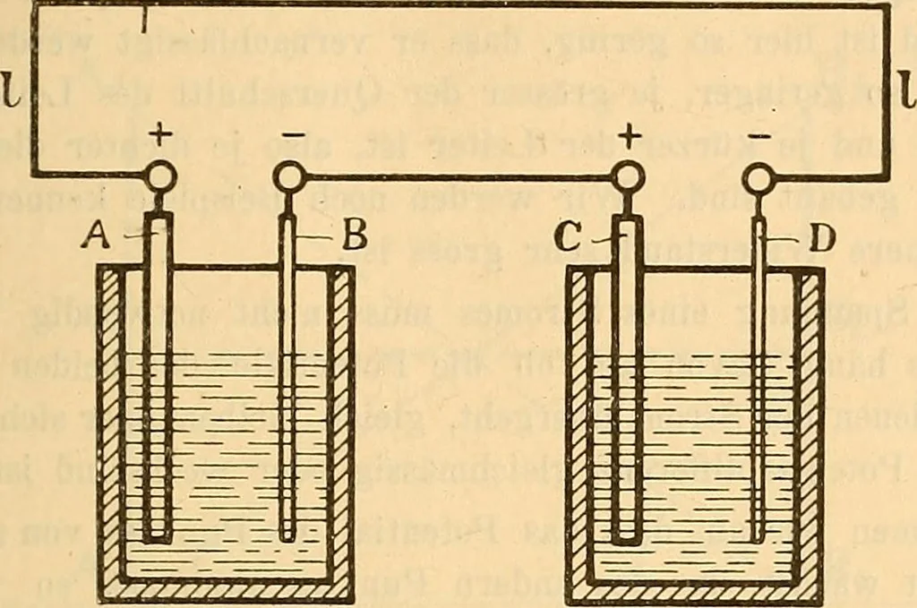 An illustration from Leitfaden des Röntgen-Verfahrens, 1903, leaf 20