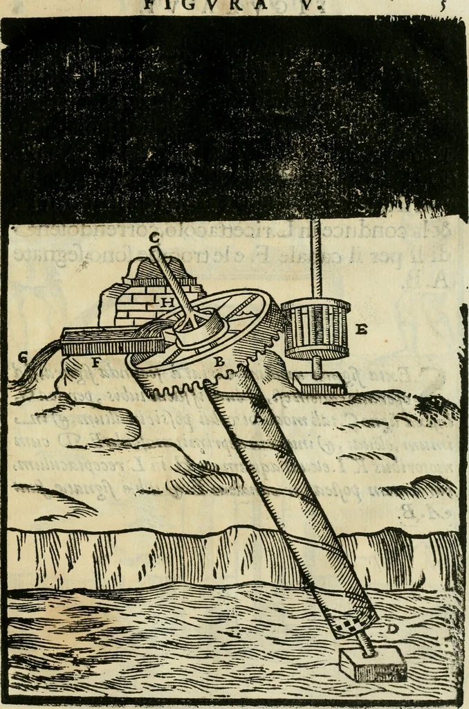 An illustration from Le machine : volume nuouo et di molto artificio da fare effetti marauigliosi tanto spiritali quanto di animale operatione arichito di bellissime figure conle dichiarationi a ciascuna di esse in lingua uolgare et latina, 1629, leaf 100