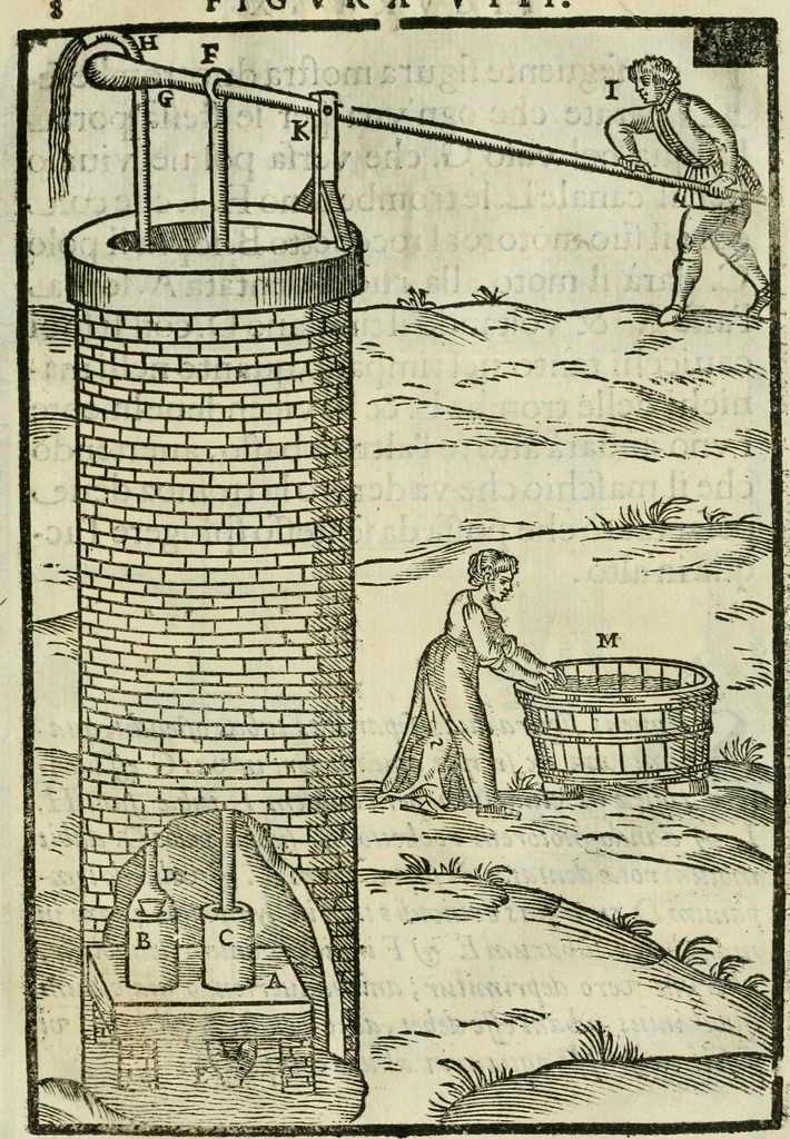 An illustration from Le machine : volume nuouo et di molto artificio da fare effetti marauigliosi tanto spiritali quanto di animale operatione arichito di bellissime figure conle dichiarationi a ciascuna di esse in lingua uolgare et latina, 1629, leaf 106