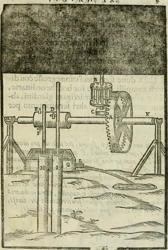 An illustration from Le machine : volume nuouo et di molto artificio da fare effetti marauigliosi tanto spiritali quanto di animale operatione arichito di bellissime figure conle dichiarationi a ciascuna di esse in lingua uolgare et latina, 1629, leaf 108