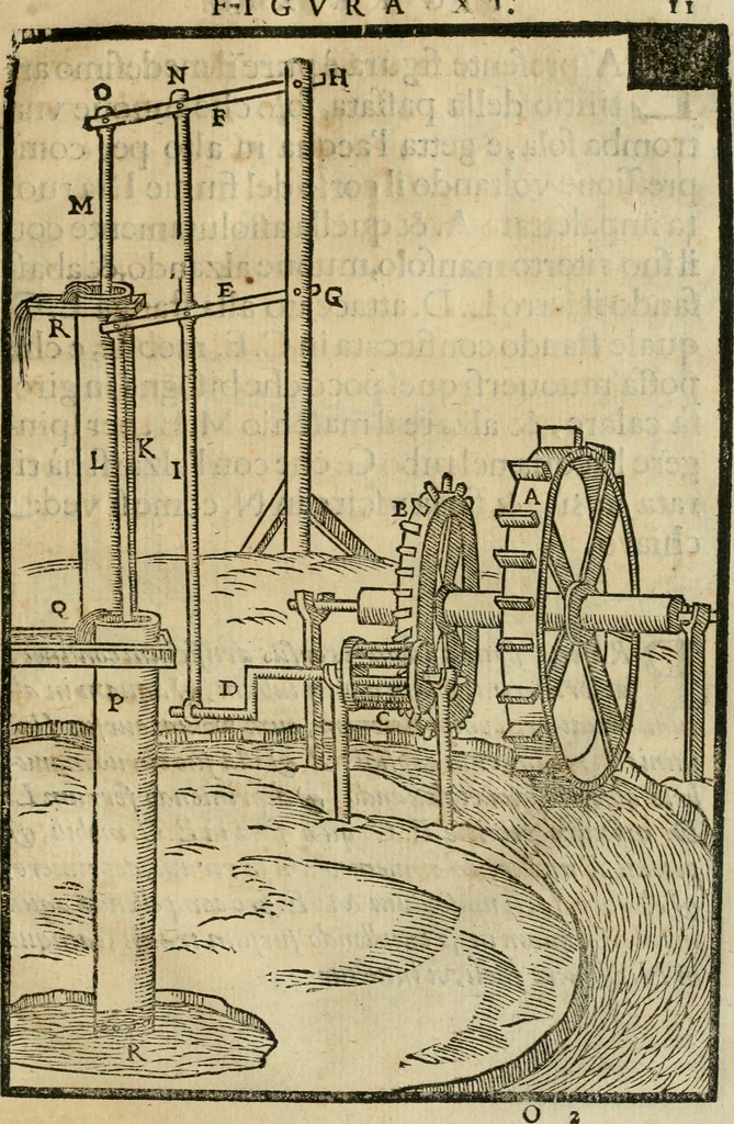 An illustration from Le machine : volume nuouo et di molto artificio da fare effetti marauigliosi tanto spiritali quanto di animale operatione arichito di bellissime figure conle dichiarationi a ciascuna di esse in lingua uolgare et latina, 1629, leaf 112