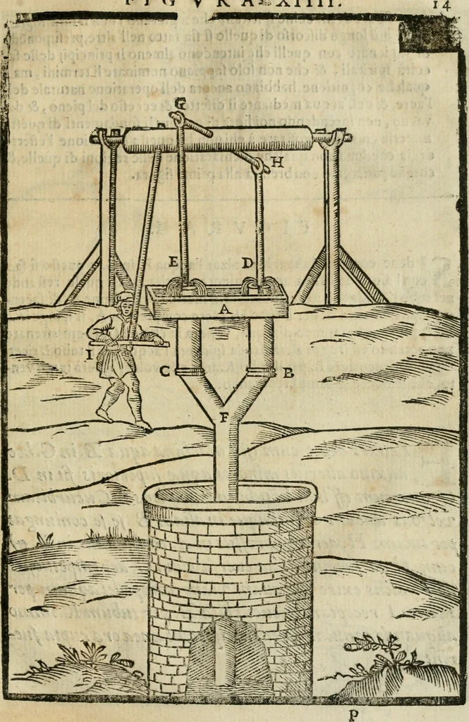 An illustration from Le machine : volume nuouo et di molto artificio da fare effetti marauigliosi tanto spiritali quanto di animale operatione arichito di bellissime figure conle dichiarationi a ciascuna di esse in lingua uolgare et latina, 1629, leaf 118
