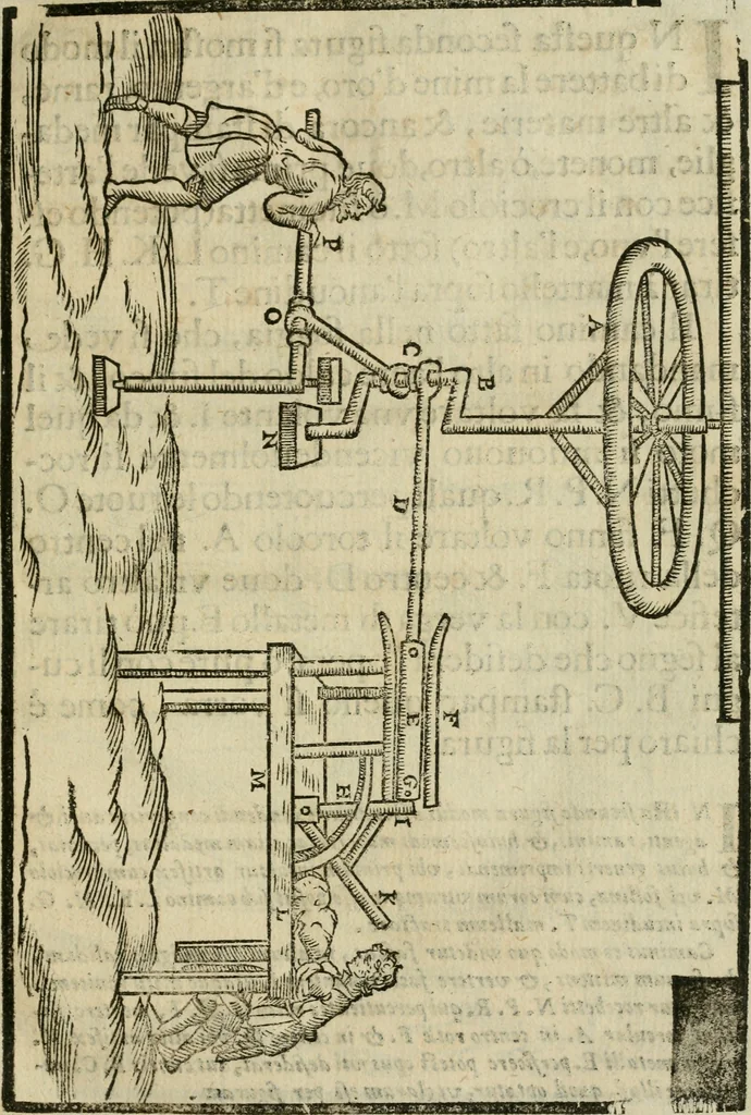 An illustration from Le machine : volume nuouo et di molto artificio da fare effetti marauigliosi tanto spiritali quanto di animale operatione arichito di bellissime figure conle dichiarationi a ciascuna di esse in lingua uolgare et latina, 1629, leaf 12