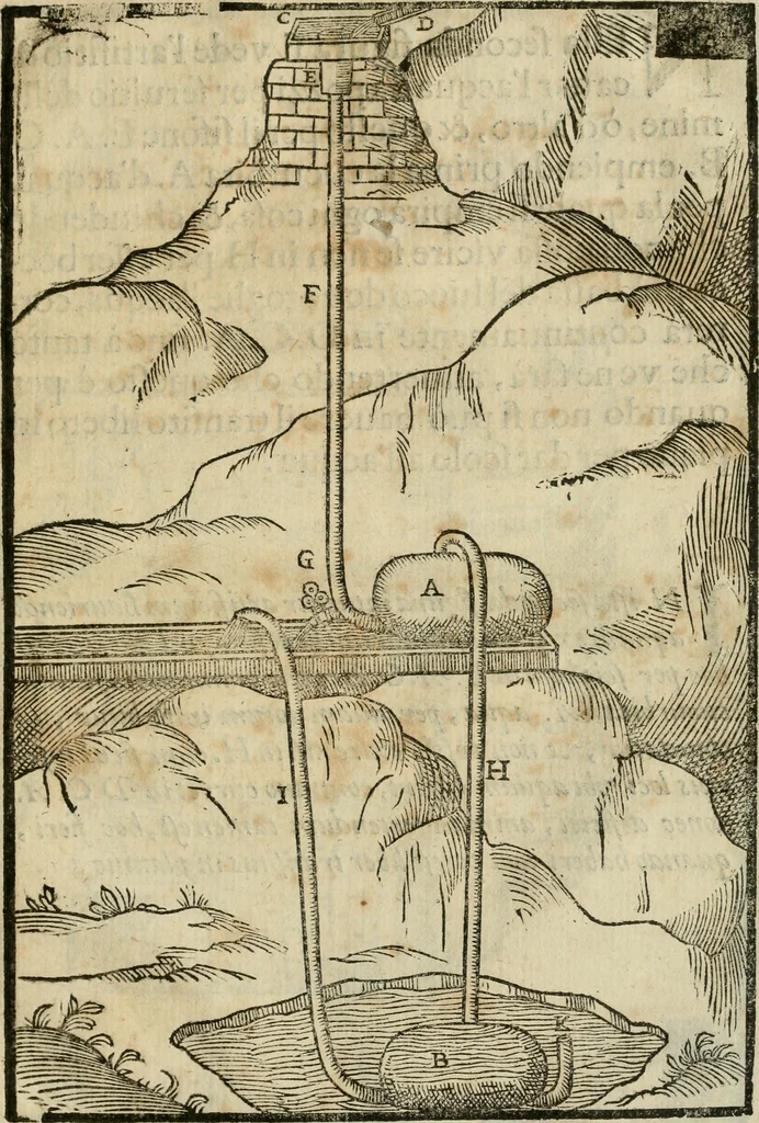 An illustration from Le machine : volume nuouo et di molto artificio da fare effetti marauigliosi tanto spiritali quanto di animale operatione arichito di bellissime figure conle dichiarationi a ciascuna di esse in lingua uolgare et latina, 1629, leaf 120