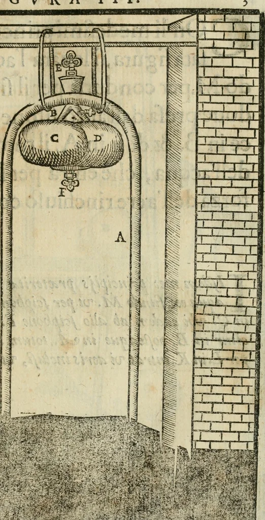 An illustration from Le machine : volume nuouo et di molto artificio da fare effetti marauigliosi tanto spiritali quanto di animale operatione arichito di bellissime figure conle dichiarationi a ciascuna di esse in lingua uolgare et latina, 1629, leaf 124