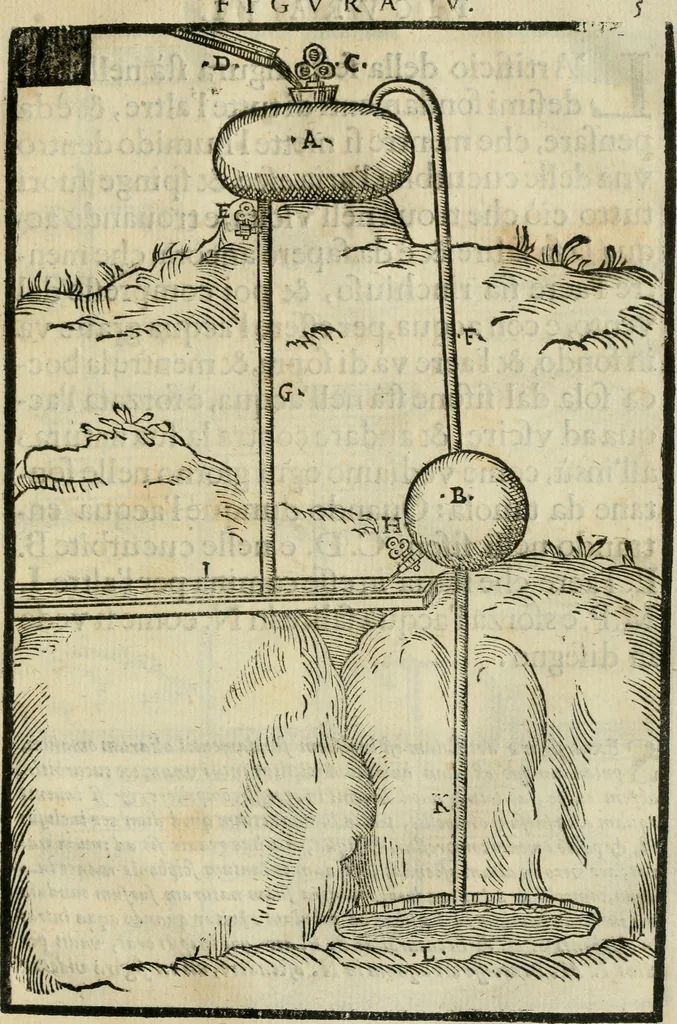 An illustration from Le machine : volume nuouo et di molto artificio da fare effetti marauigliosi tanto spiritali quanto di animale operatione arichito di bellissime figure conle dichiarationi a ciascuna di esse in lingua uolgare et latina, 1629, leaf 128