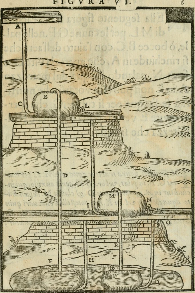 An illustration from Le machine : volume nuouo et di molto artificio da fare effetti marauigliosi tanto spiritali quanto di animale operatione arichito di bellissime figure conle dichiarationi a ciascuna di esse in lingua uolgare et latina, 1629, leaf 130