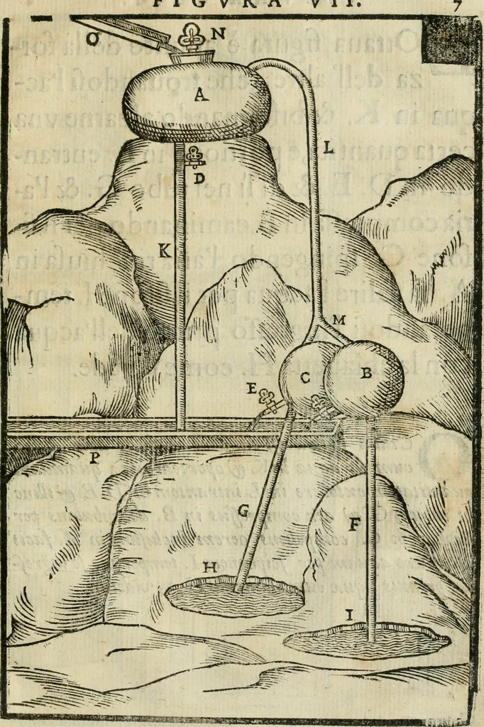 An illustration from Le machine : volume nuouo et di molto artificio da fare effetti marauigliosi tanto spiritali quanto di animale operatione arichito di bellissime figure conle dichiarationi a ciascuna di esse in lingua uolgare et latina, 1629, leaf 132