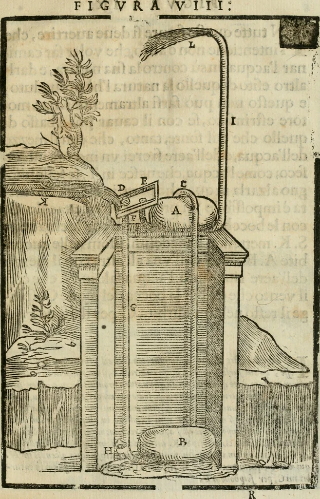 An illustration from Le machine : volume nuouo et di molto artificio da fare effetti marauigliosi tanto spiritali quanto di animale operatione arichito di bellissime figure conle dichiarationi a ciascuna di esse in lingua uolgare et latina, 1629, leaf 134