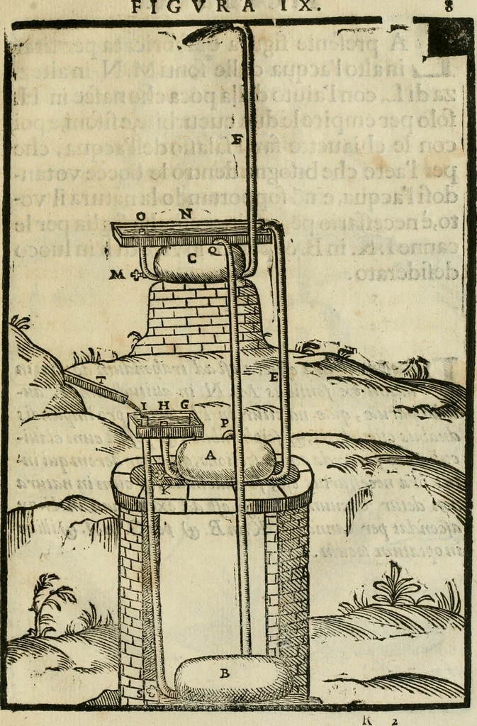 An illustration from Le machine : volume nuouo et di molto artificio da fare effetti marauigliosi tanto spiritali quanto di animale operatione arichito di bellissime figure conle dichiarationi a ciascuna di esse in lingua uolgare et latina, 1629, leaf 136