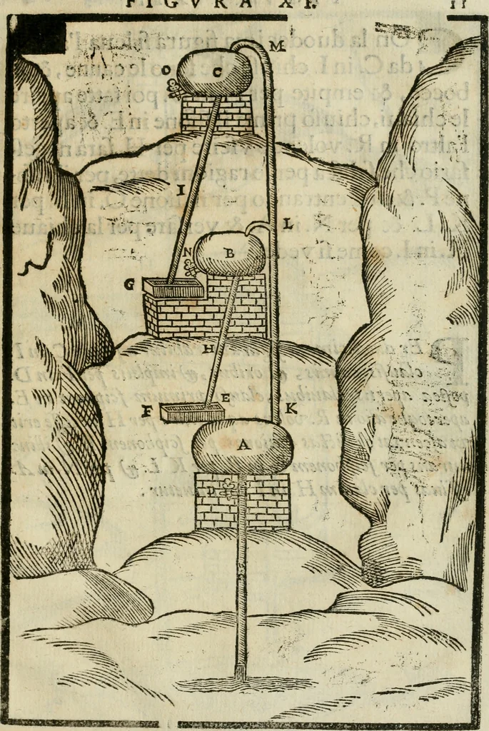 An illustration from Le machine : volume nuouo et di molto artificio da fare effetti marauigliosi tanto spiritali quanto di animale operatione arichito di bellissime figure conle dichiarationi a ciascuna di esse in lingua uolgare et latina, 1629, leaf 140