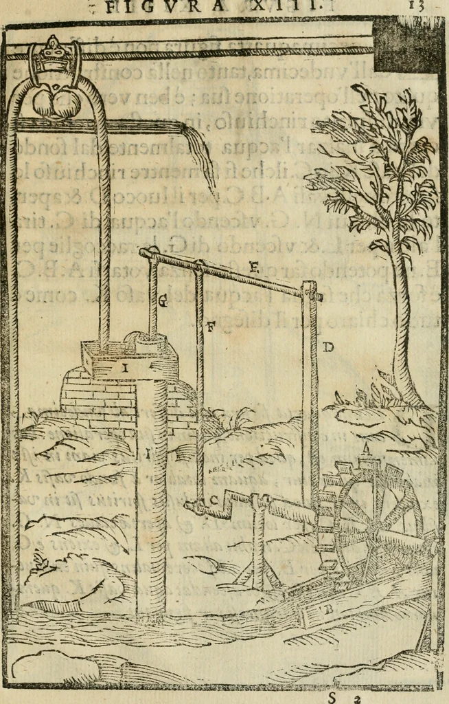 An illustration from Le machine : volume nuouo et di molto artificio da fare effetti marauigliosi tanto spiritali quanto di animale operatione arichito di bellissime figure conle dichiarationi a ciascuna di esse in lingua uolgare et latina, 1629, leaf 144