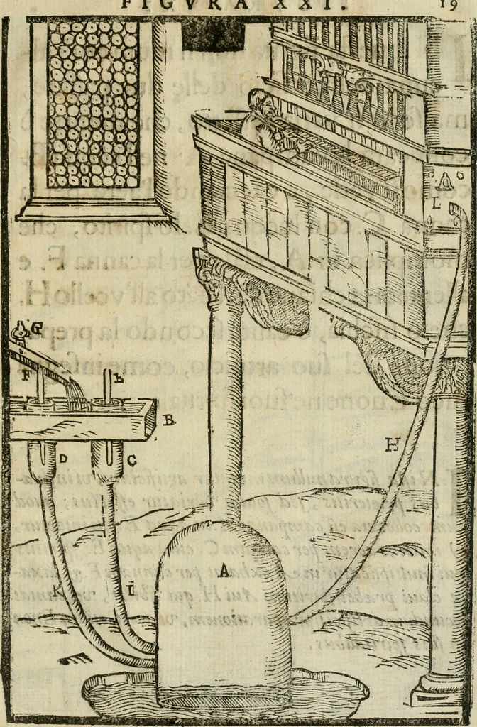 An illustration from Le machine : volume nuouo et di molto artificio da fare effetti marauigliosi tanto spiritali quanto di animale operatione arichito di bellissime figure conle dichiarationi a ciascuna di esse in lingua uolgare et latina, 1629, leaf 156