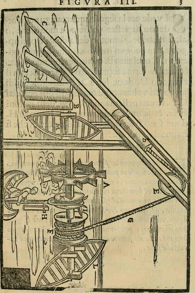 An illustration from Le machine : volume nuouo et di molto artificio da fare effetti marauigliosi tanto spiritali quanto di animale operatione arichito di bellissime figure conle dichiarationi a ciascuna di esse in lingua uolgare et latina, 1629, leaf 16