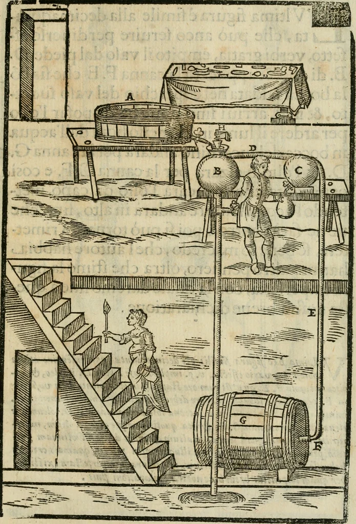An illustration from Le machine : volume nuouo et di molto artificio da fare effetti marauigliosi tanto spiritali quanto di animale operatione arichito di bellissime figure conle dichiarationi a ciascuna di esse in lingua uolgare et latina, 1629, leaf 162