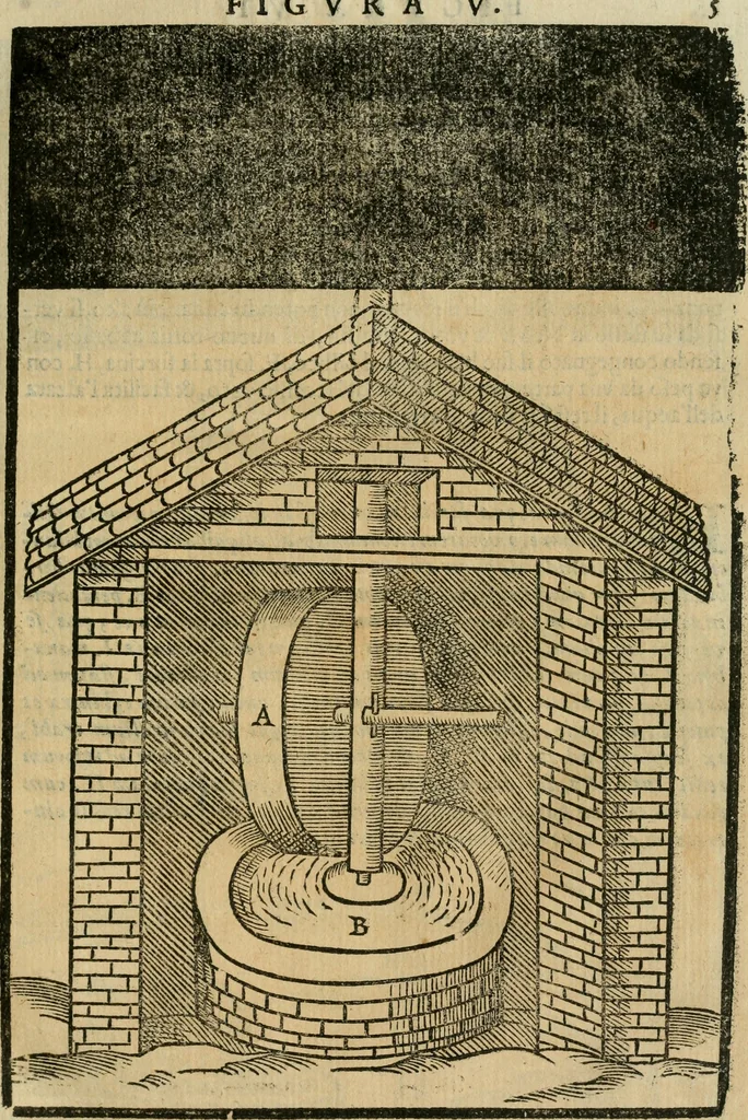 An illustration from Le machine : volume nuouo et di molto artificio da fare effetti marauigliosi tanto spiritali quanto di animale operatione arichito di bellissime figure conle dichiarationi a ciascuna di esse in lingua uolgare et latina, 1629, leaf 20
