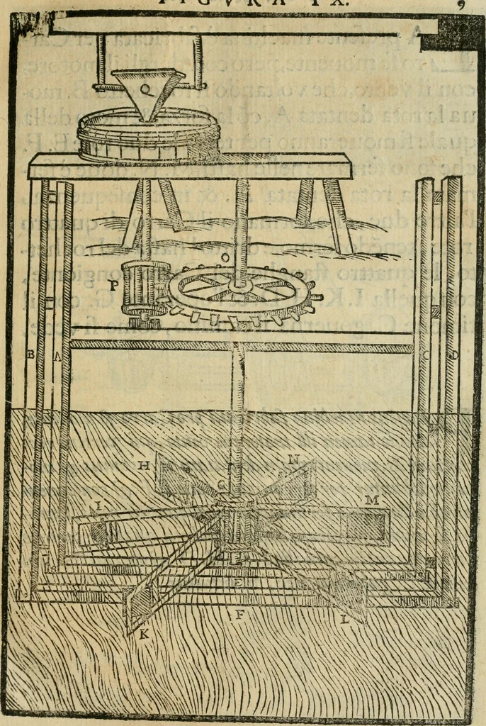 An illustration from Le machine : volume nuouo et di molto artificio da fare effetti marauigliosi tanto spiritali quanto di animale operatione arichito di bellissime figure conle dichiarationi a ciascuna di esse in lingua uolgare et latina, 1629, leaf 28
