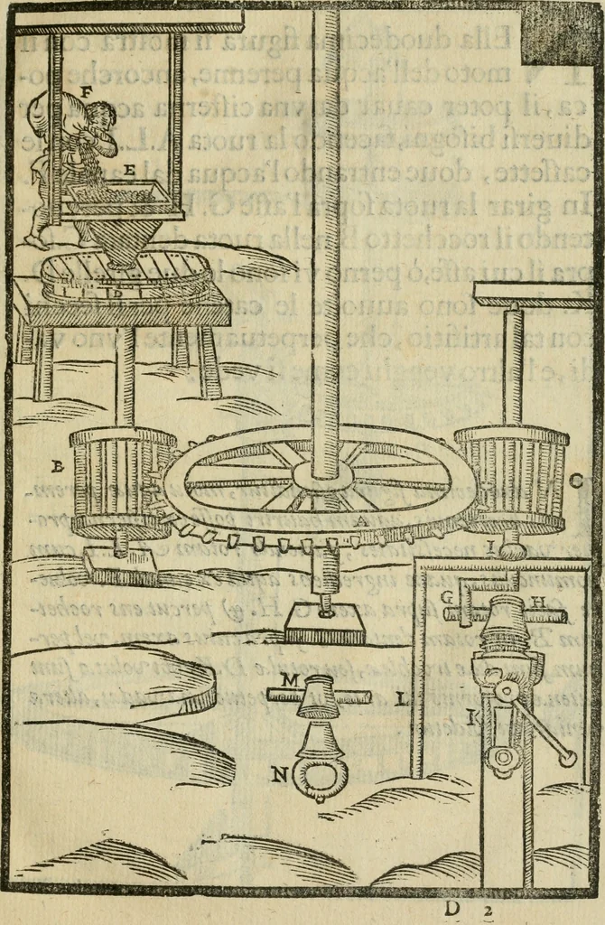 An illustration from Le machine : volume nuouo et di molto artificio da fare effetti marauigliosi tanto spiritali quanto di animale operatione arichito di bellissime figure conle dichiarationi a ciascuna di esse in lingua uolgare et latina, 1629, leaf 32