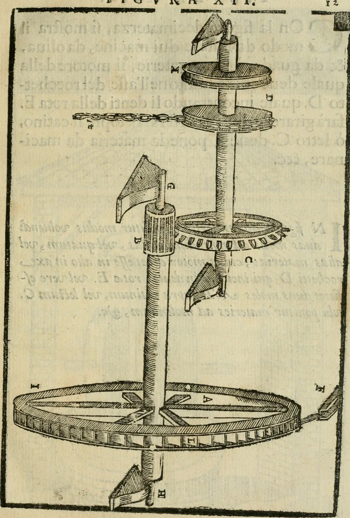 An illustration from Le machine : volume nuouo et di molto artificio da fare effetti marauigliosi tanto spiritali quanto di animale operatione arichito di bellissime figure conle dichiarationi a ciascuna di esse in lingua uolgare et latina, 1629, leaf 34