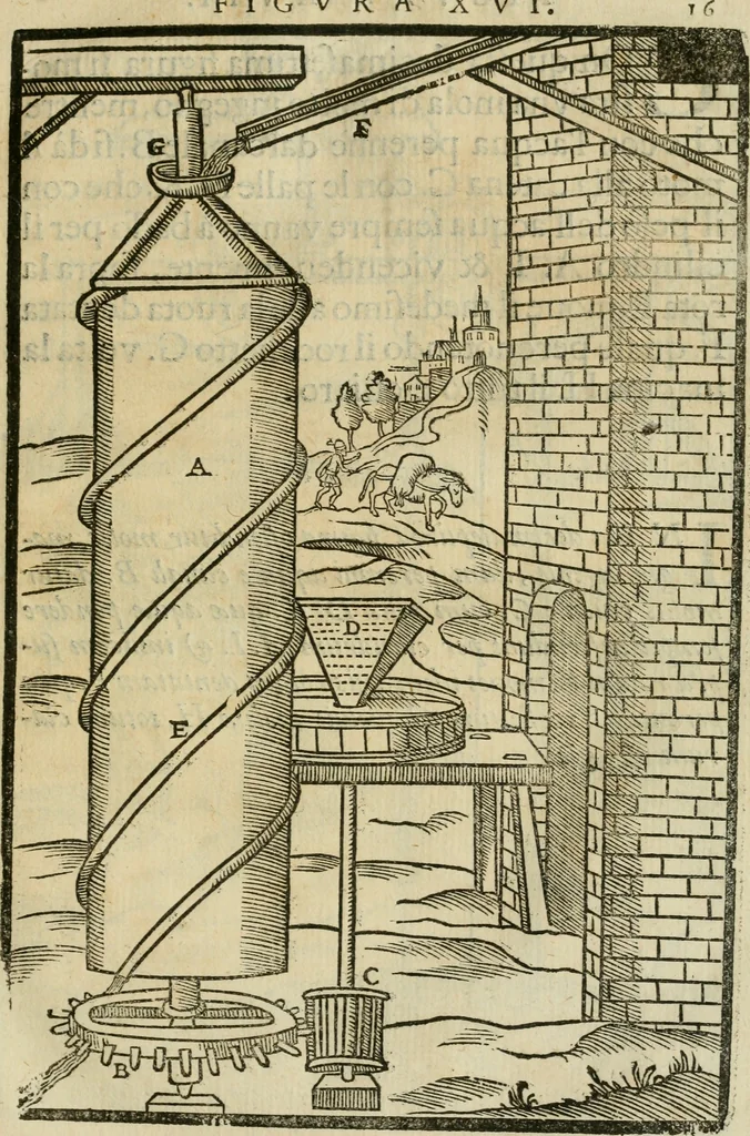 An illustration from Le machine : volume nuouo et di molto artificio da fare effetti marauigliosi tanto spiritali quanto di animale operatione arichito di bellissime figure conle dichiarationi a ciascuna di esse in lingua uolgare et latina, 1629, leaf 42