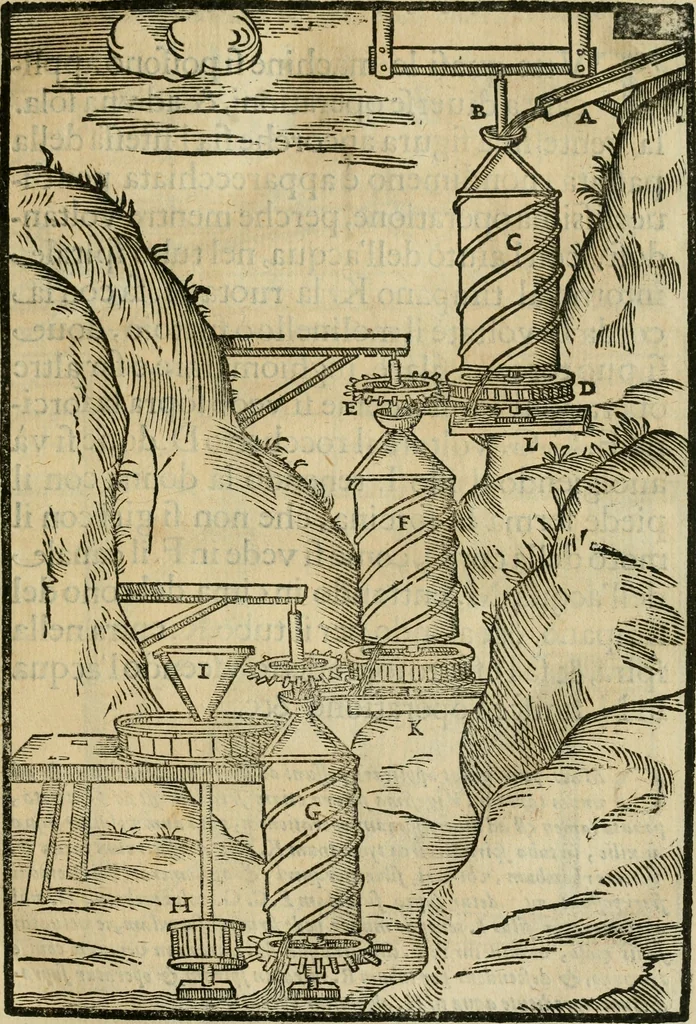 An illustration from Le machine : volume nuouo et di molto artificio da fare effetti marauigliosi tanto spiritali quanto di animale operatione arichito di bellissime figure conle dichiarationi a ciascuna di esse in lingua uolgare et latina, 1629, leaf 48
