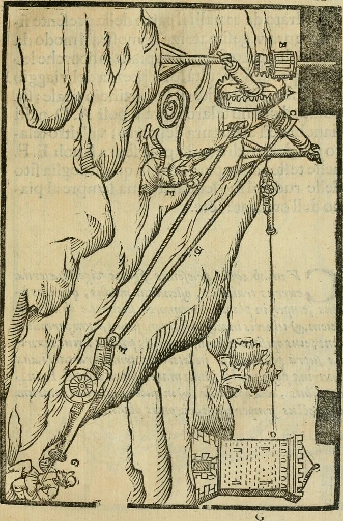 An illustration from Le machine : volume nuouo et di molto artificio da fare effetti marauigliosi tanto spiritali quanto di animale operatione arichito di bellissime figure conle dichiarationi a ciascuna di esse in lingua uolgare et latina, 1629, leaf 54
