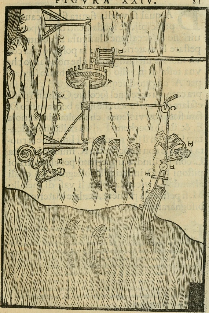 An illustration from Le machine : volume nuouo et di molto artificio da fare effetti marauigliosi tanto spiritali quanto di animale operatione arichito di bellissime figure conle dichiarationi a ciascuna di esse in lingua uolgare et latina, 1629, leaf 58
