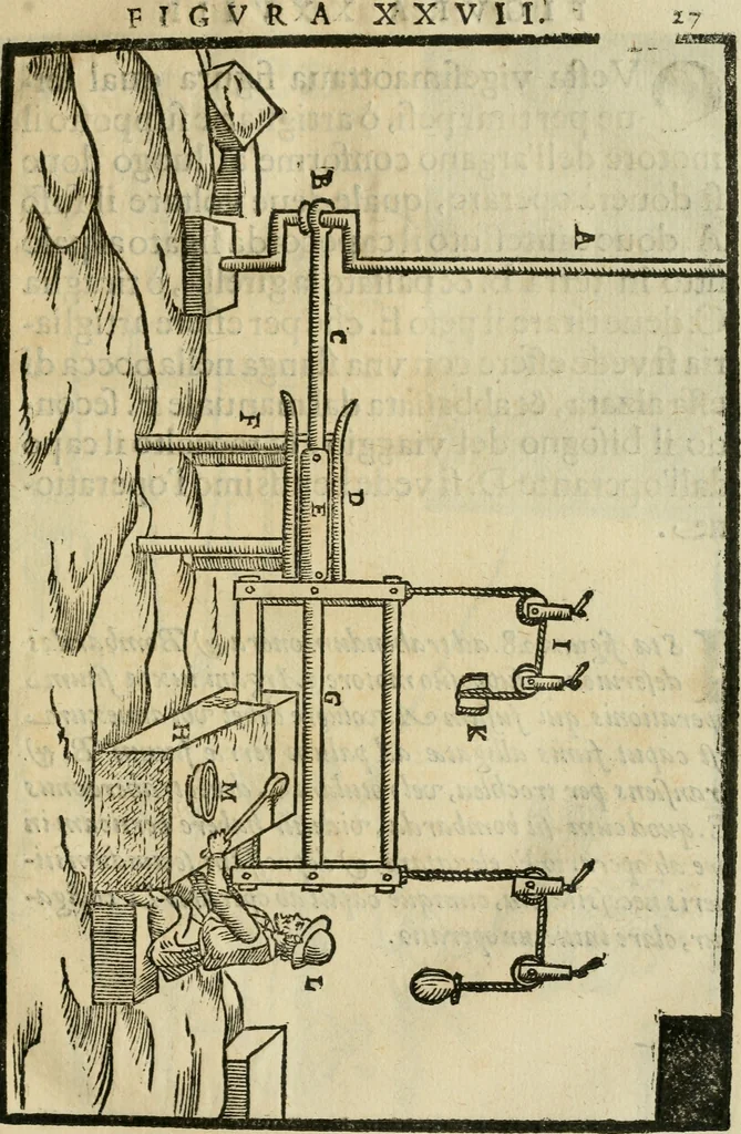 An illustration from Le machine : volume nuouo et di molto artificio da fare effetti marauigliosi tanto spiritali quanto di animale operatione arichito di bellissime figure conle dichiarationi a ciascuna di esse in lingua uolgare et latina, 1629, leaf 64