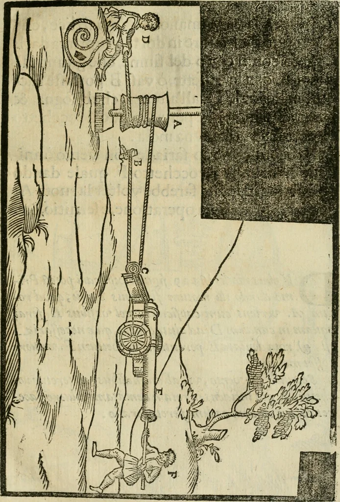 An illustration from Le machine : volume nuouo et di molto artificio da fare effetti marauigliosi tanto spiritali quanto di animale operatione arichito di bellissime figure conle dichiarationi a ciascuna di esse in lingua uolgare et latina, 1629, leaf 66