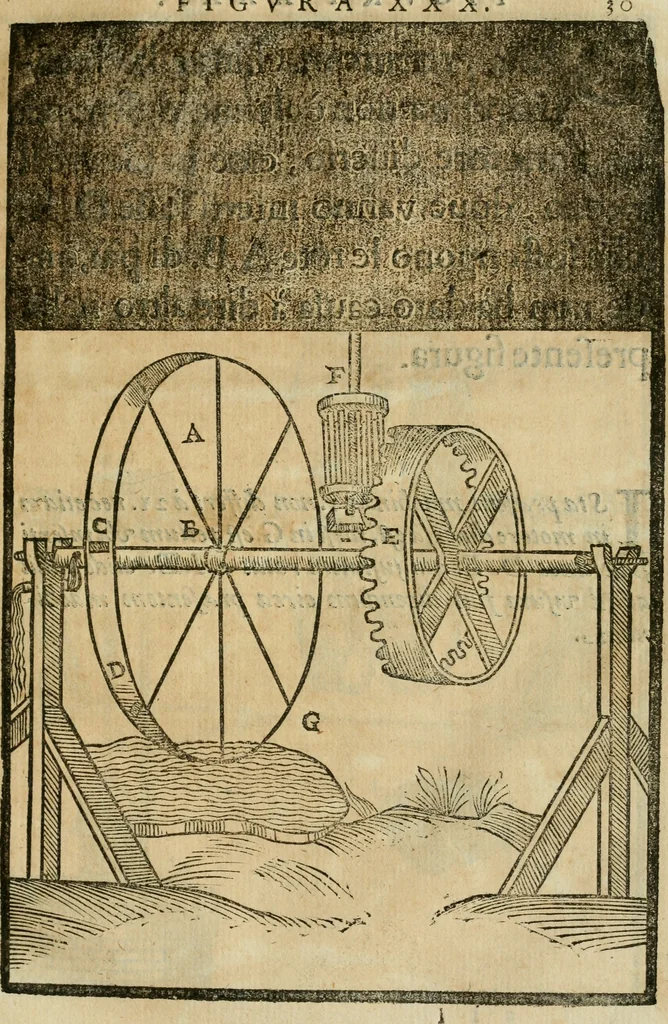 An illustration from Le machine : volume nuouo et di molto artificio da fare effetti marauigliosi tanto spiritali quanto di animale operatione arichito di bellissime figure conle dichiarationi a ciascuna di esse in lingua uolgare et latina, 1629, leaf 70