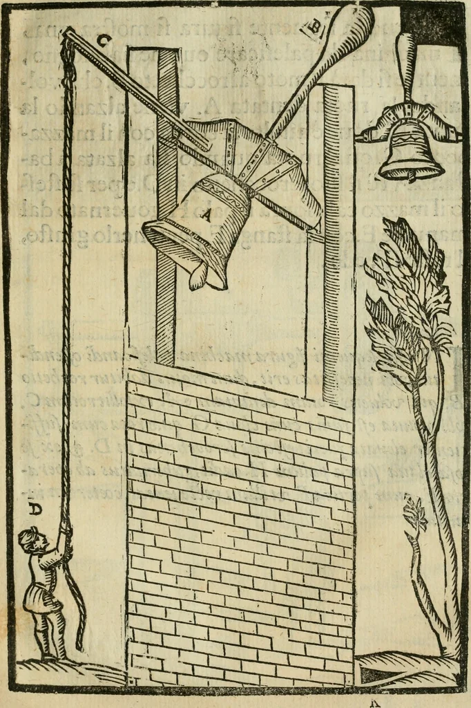 An illustration from Le machine : volume nuouo et di molto artificio da fare effetti marauigliosi tanto spiritali quanto di animale operatione arichito di bellissime figure conle dichiarationi a ciascuna di esse in lingua uolgare et latina, 1629, leaf 78