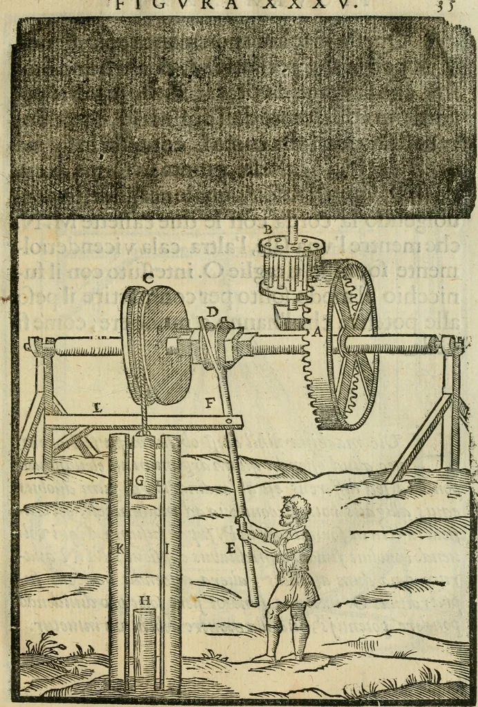 An illustration from Le machine : volume nuouo et di molto artificio da fare effetti marauigliosi tanto spiritali quanto di animale operatione arichito di bellissime figure conle dichiarationi a ciascuna di esse in lingua uolgare et latina, 1629, leaf 80