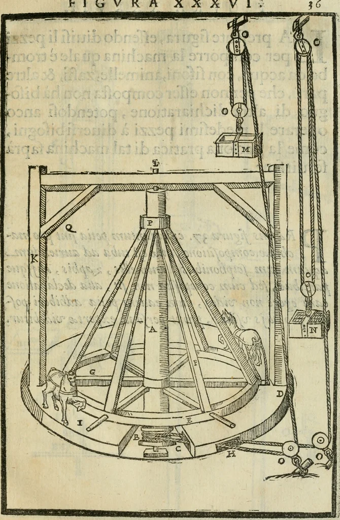 An illustration from Le machine : volume nuouo et di molto artificio da fare effetti marauigliosi tanto spiritali quanto di animale operatione arichito di bellissime figure conle dichiarationi a ciascuna di esse in lingua uolgare et latina, 1629, leaf 82