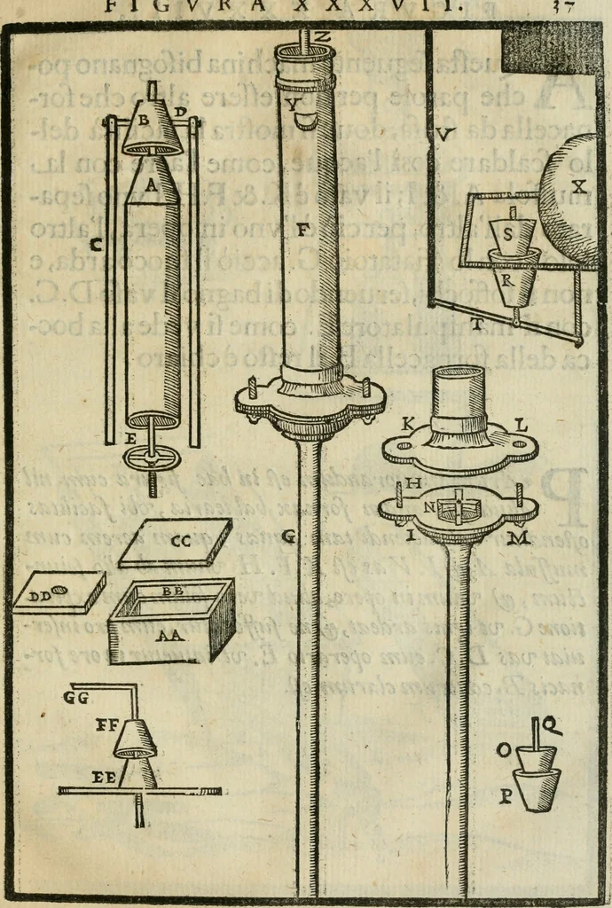 An illustration from Le machine : volume nuouo et di molto artificio da fare effetti marauigliosi tanto spiritali quanto di animale operatione arichito di bellissime figure conle dichiarationi a ciascuna di esse in lingua uolgare et latina, 1629, leaf 84