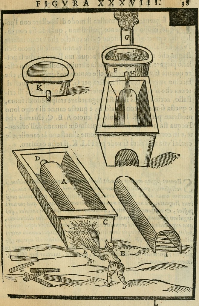 An illustration from Le machine : volume nuouo et di molto artificio da fare effetti marauigliosi tanto spiritali quanto di animale operatione arichito di bellissime figure conle dichiarationi a ciascuna di esse in lingua uolgare et latina, 1629, leaf 86
